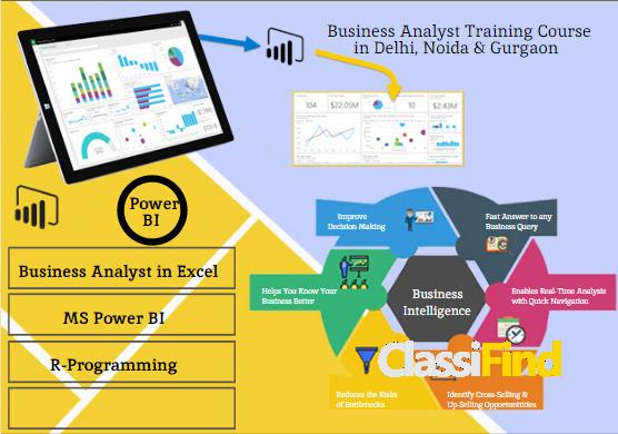 Microsoft Business Analyst Course in Delhi, 110001. Microsoft Online Live Business Analytics Training in Bangalore by IIT Faculty