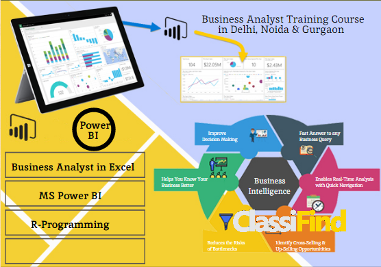 Business Analyst Course | Business Analysis Certification in Delhi, 110030 – “New Year Offer 2025” by [ SLA Consultants India]