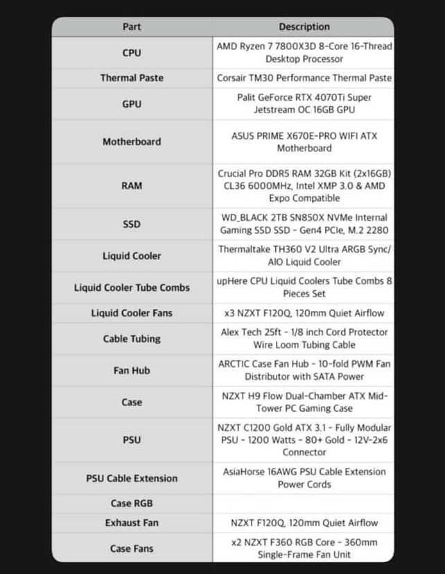 For Sale High-End Gaming PC – Ultimate Performance