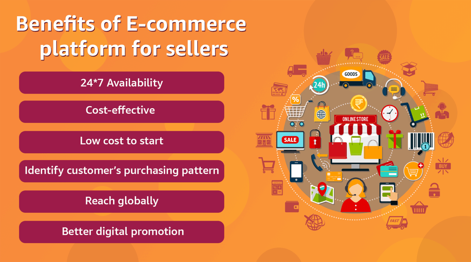 Build Your Online Store with ClassiFind E-Marketplace
