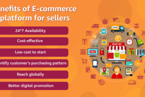 Build Your Online Store with ClassiFind E-Marketplace