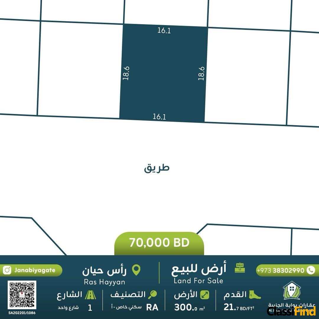 Land for sale in Ras Hayyan