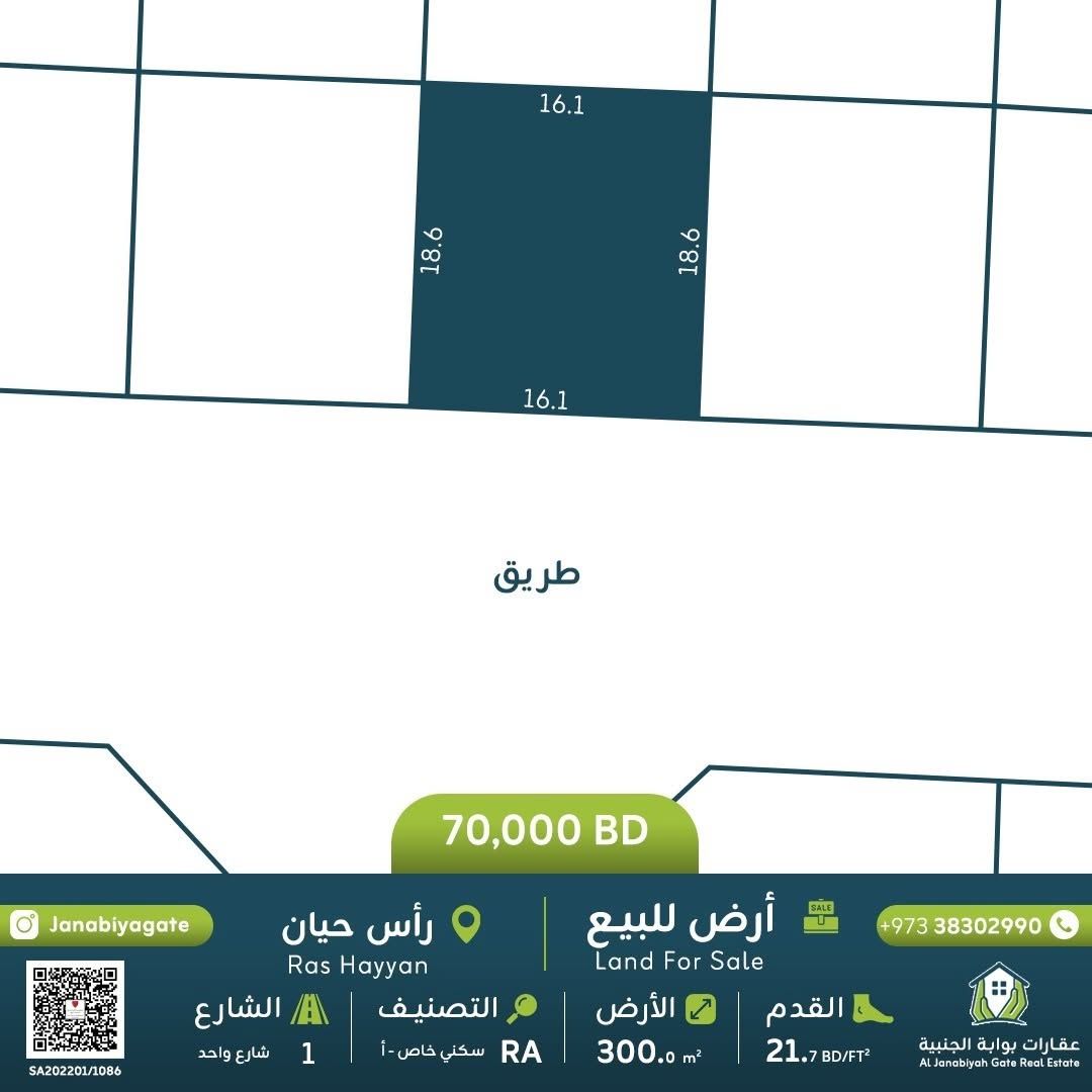 Land for sale in Ras Hayyan