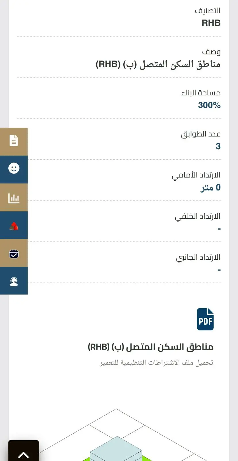 عقار مميز لإعادة التطوير (RHB) على شارعين – الرفاع الغربية | 335.9 م²