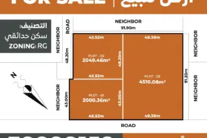 Three RG Residential Garden Plots for Sale in Hamala