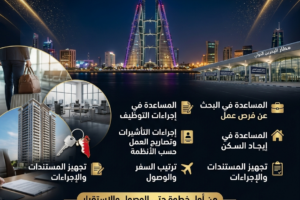 تأشيرتك تبدأ من هنا | خدمات التأشيرات والسفر والأعمال إلى البحرين